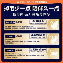 外星貓D生物素貓草防掉毛油排毛球化毛膏片貓咪專用幼貓成貓美毛
